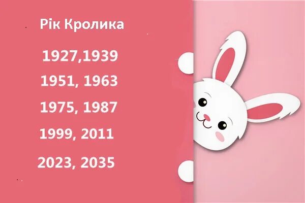 Год кролика 2023. Календарь на 2023 год с кроликом. Год кролика 2023 для кролика. 2023 Год год кролика.