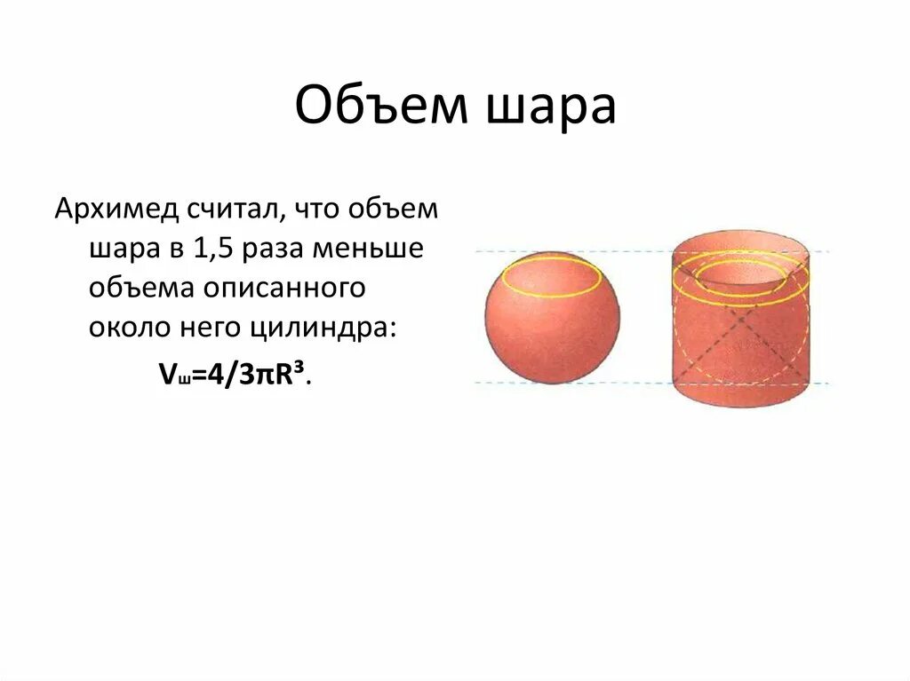 Шар 6 класс задачи. Цилиндр конус шар. Цилиндр конус шар 6 класс Мерзляк презентация. Цилиндр конус шар 6. Объем шара.