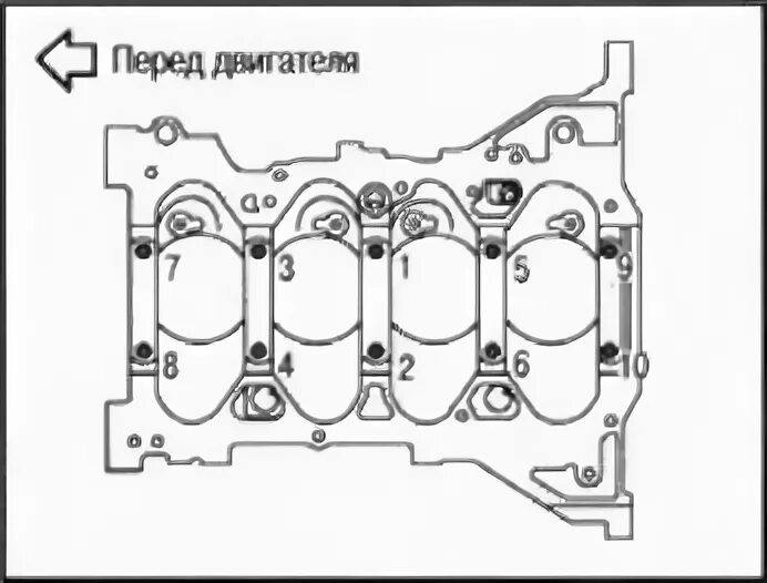 Nissan Qashqai mr20 ГБЦ. Порядок цилиндров mr20de. Порядок цилиндров двигателя mr20de. Двигатель Nissan mr20de момент затяжки ГБЦ. Ниссан х трейл моменты затяжек