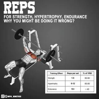 Strength перевод