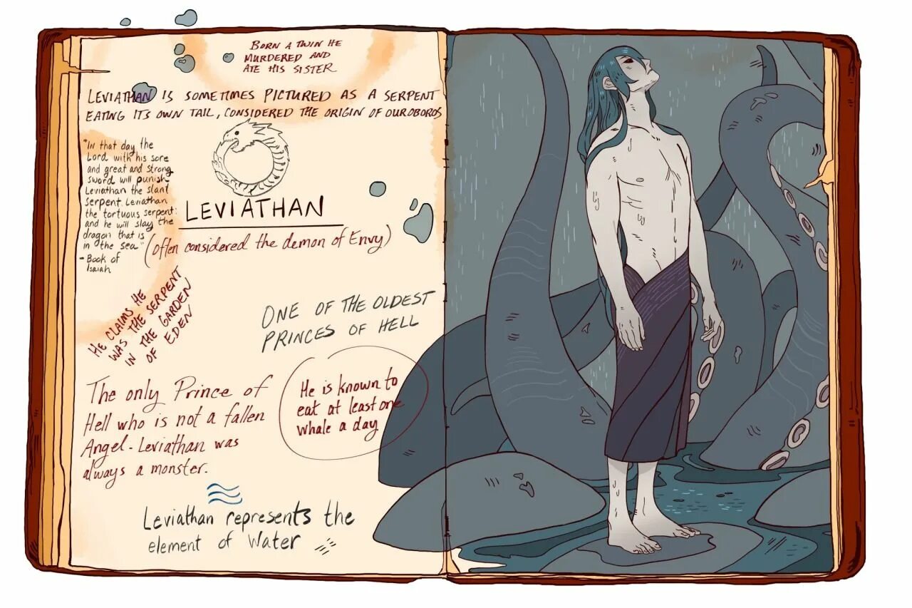 Soderling ютуб. Левиафан демон ада. 7 принцев ада. Адский босс принцы ада. 7 принцев ада.