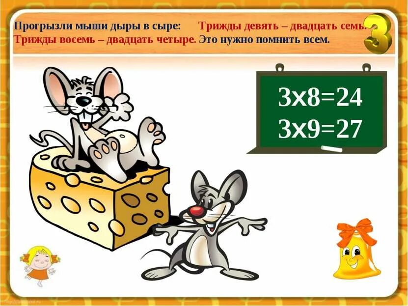 Трижды восемь. Трижды восемь двадцать четыре. веселое умножение на 3. трижды девять двадцать семь. проект по математике весёлая таблица умножения.