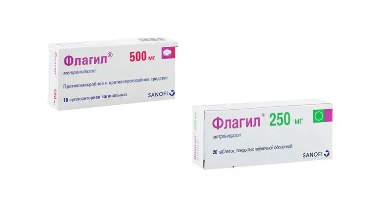Гайномакс свечи купить. Флагил 250мг. Таб. N20. Флагил свечи. Флагил аналоги. Флагил мазь.