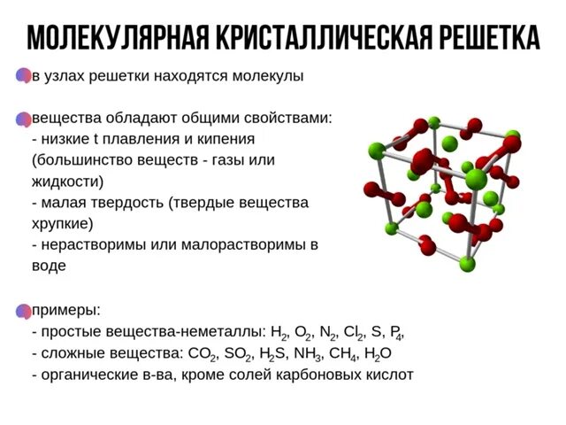 Для какого вещества характерна молекулярная кристаллическая решетка. Строение молекулярной кристаллической решетки. Характеристика молекулярной кристаллической решетки. Кристаллическая решетка пример молекулярной решётки. I2 кристаллическая решетка.
