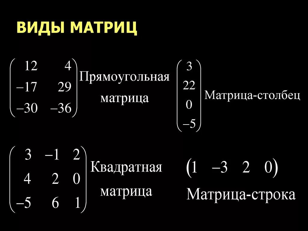 Как определить вид матрицы. Как выглядит прямоугольная матрица. 1. Понятие матрицы. Прямоугольная матрица. Единичная матрица.. Виды матриц в математике.