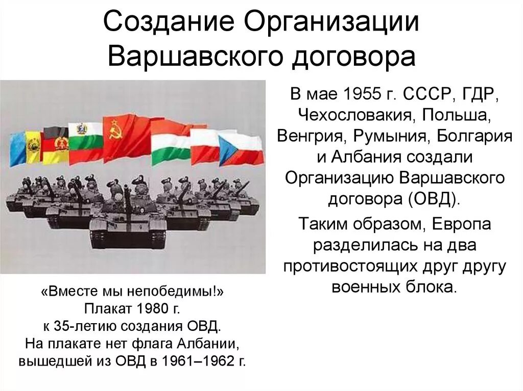 ОВД организация Варшавского договора. Варшавский договор карта 1955. Организации Варшавского договора в 1955 – 1991 гг.. Создание организации Варшавского договора. 1955 организация варшавского договора