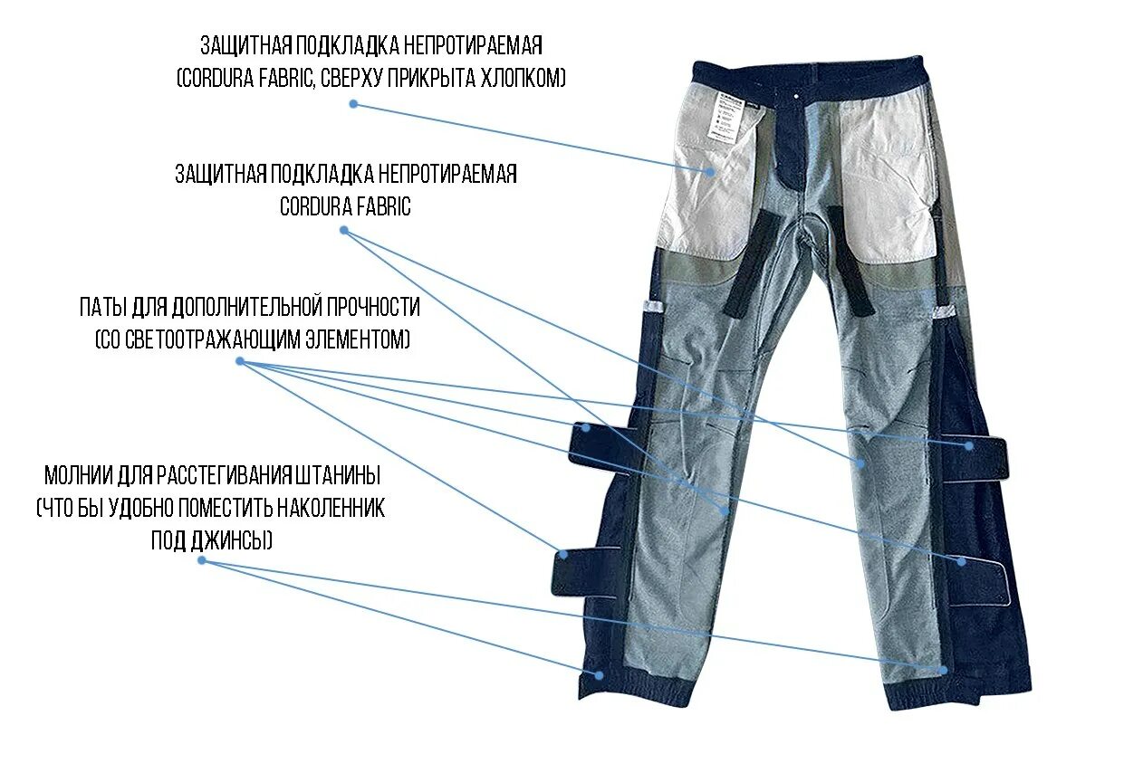 Мотоджинсы карман сбоку. Коленная защита наружные клапаны мотоджинсы. Название частей брюк. Детали штанов. Можно машины штаны