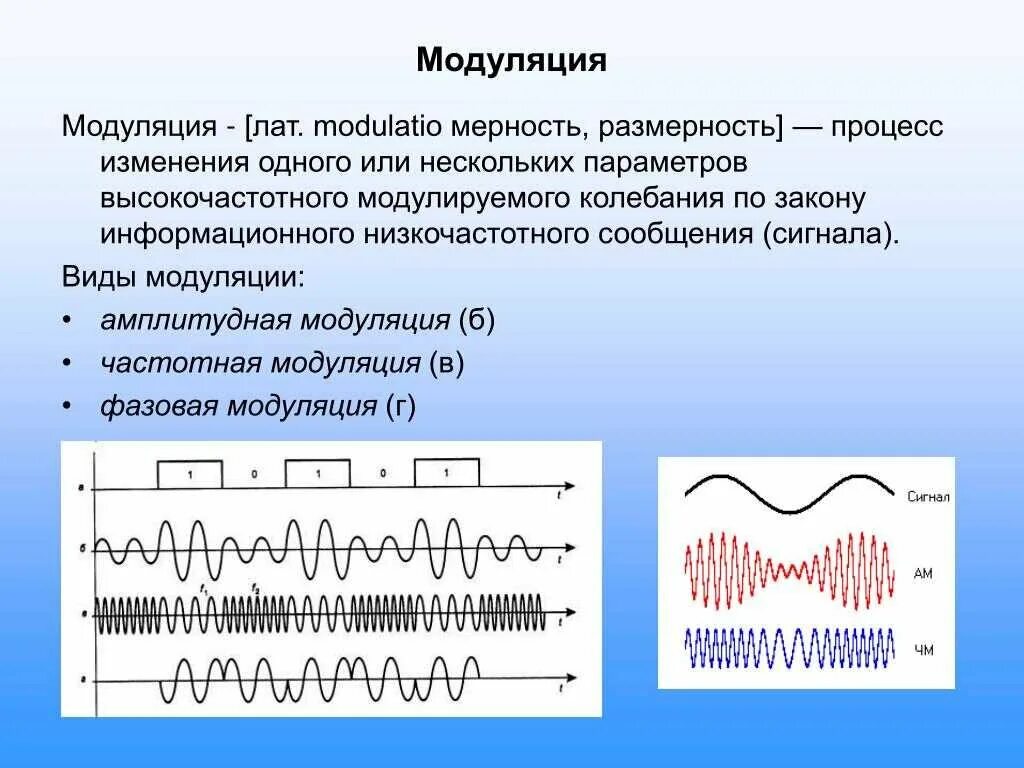 Модуляция. Модуляция сигнала. Виды модуляции. Модуляция это в физике. Модуляция волн