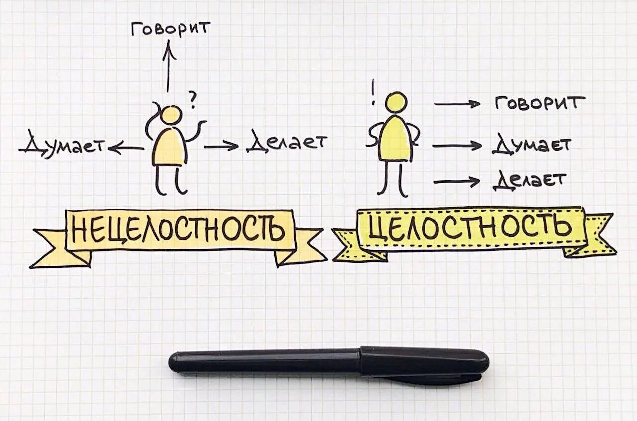 Говорить и делать. Не думай делай. Думать говорить делать. Говорящие делающие.