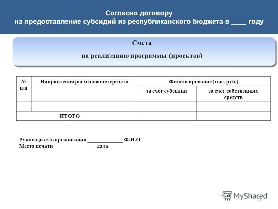 порядок предоставления субсидий. социально ориентированным некоммерческим организациям. некоммерческие организации социальная поддержка. порядок предоставления субсидий из республиканского бюджета. соглашение по субсидиям на иные цели.