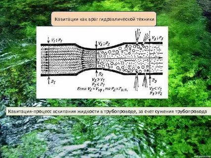 Кавитация это простыми словами