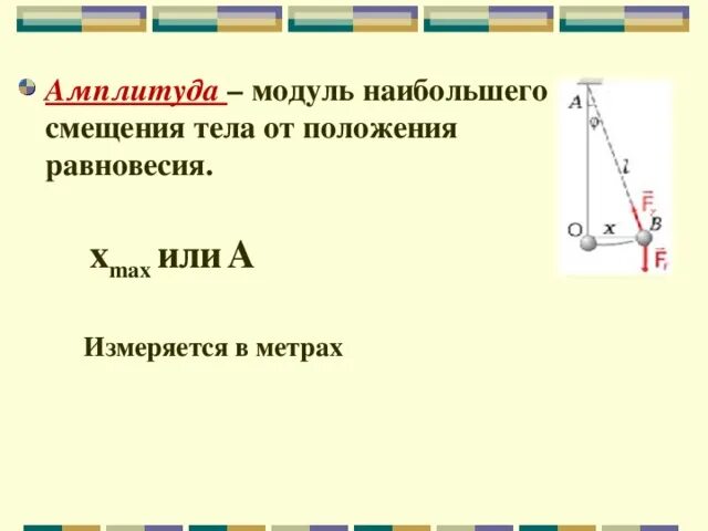 Модуль наибольшего смещения тела от положения равновесия. Амплитуда колебательного движения. Смещение тела от положения равновесия. Модуль от наибольшего смещения от положения равновесия.