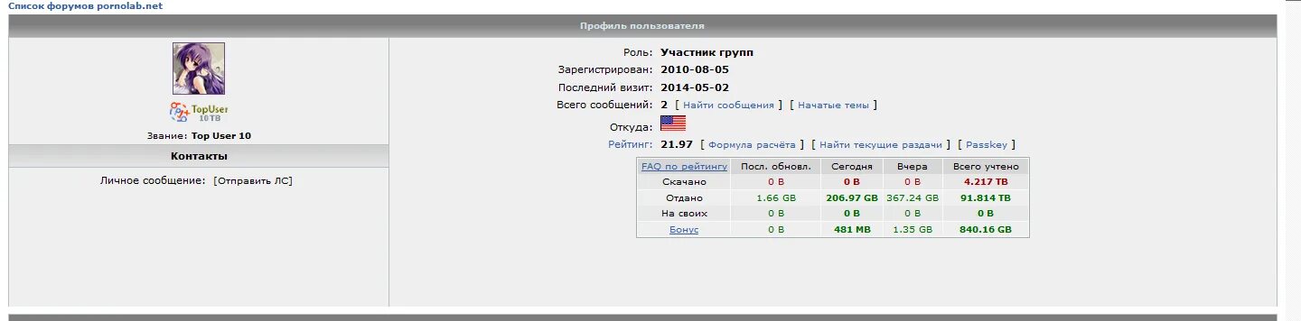 Pornolab net viewtopic php. Аккаунты pornolab. pornolab делитесь удовольствиями.