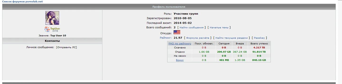 Pornolab net forum viewtopic. Pornolab зеркало. Аккаунты pornolab. Pornolab обход блокировки. Pornolab делитесь удовольствиями.