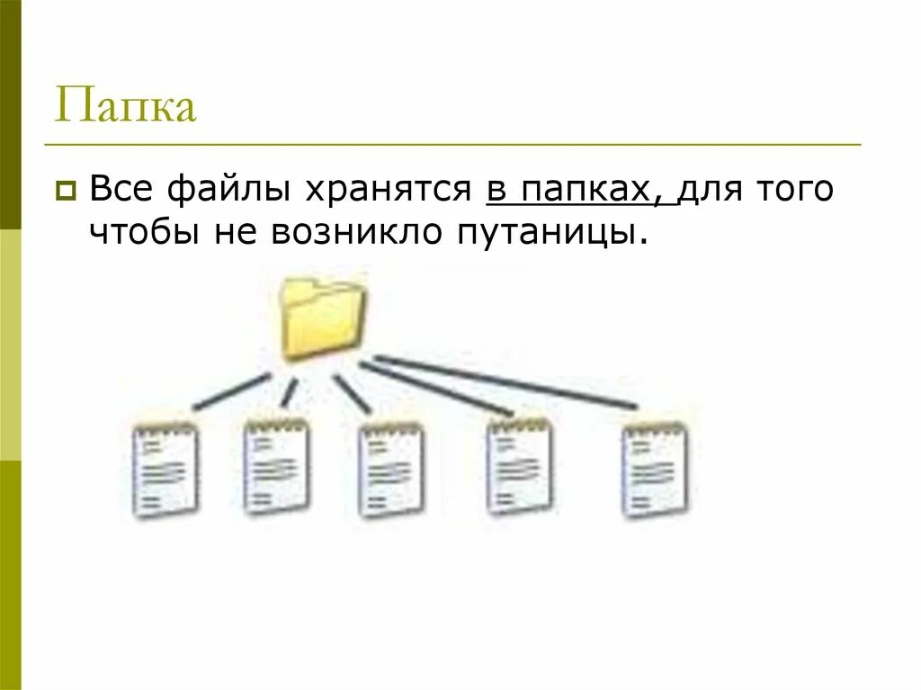 Что является корнем хранилища