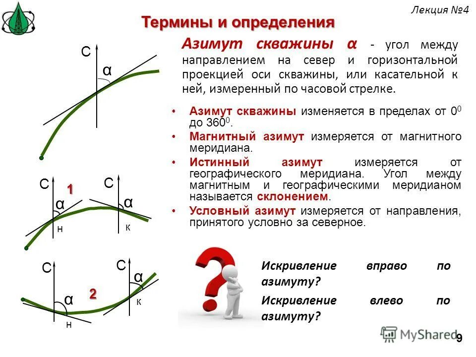 Зенитный угол горизонтальной скважины. Кислотнр целосное равновесия. Изменяется в пределах от 0. Косинус это абсцисса или ордината. Изменяется в пределах от 0.