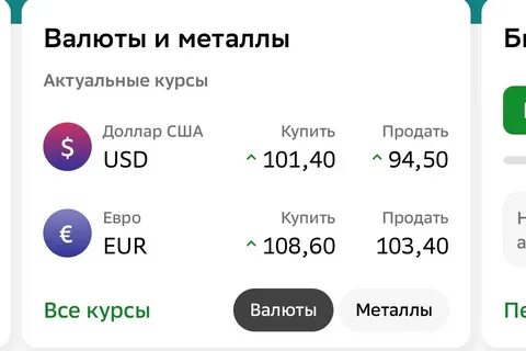 Продать доллары пенза курс