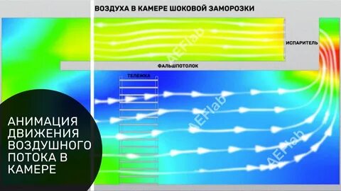 Поток воздуха 5