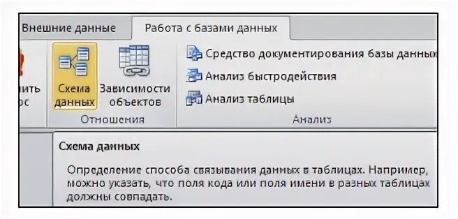 Появились данные