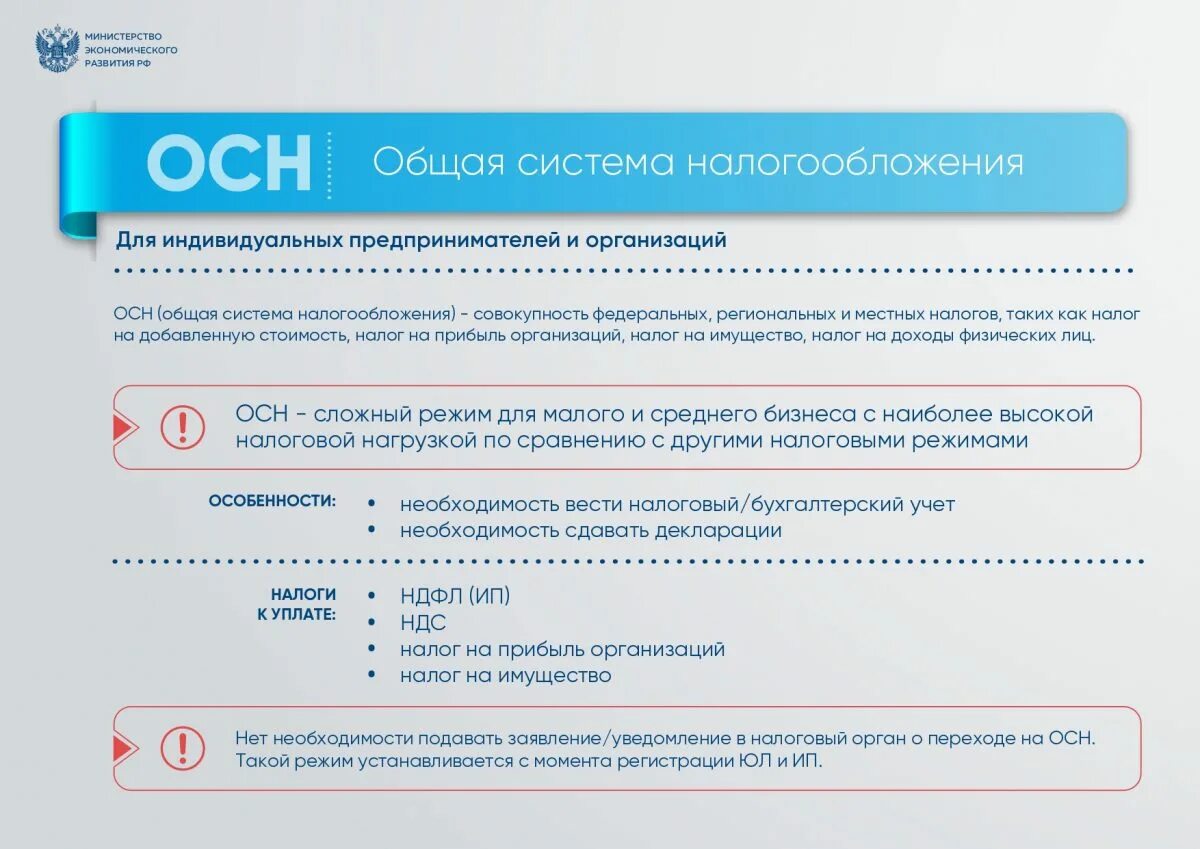 Можно ли сменить систему налогообложения. Системы налогообложения для предпринимателей. общая система налогообложения. системы налогообложения для ип в 2025. налоговые режимы для ип с 2025.
