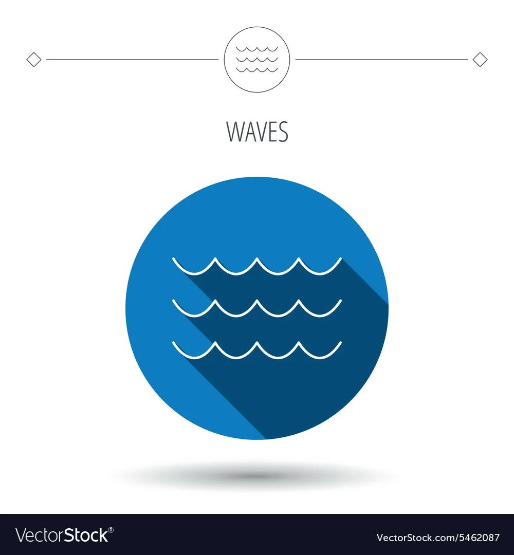 Flow sign