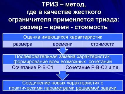 Метод где