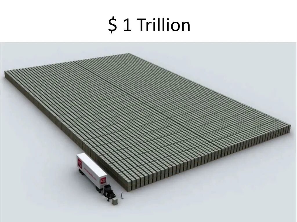 Один триллион рублей. Триллион. Один триллион. Триллион долларов. 1 Триллион долларов.