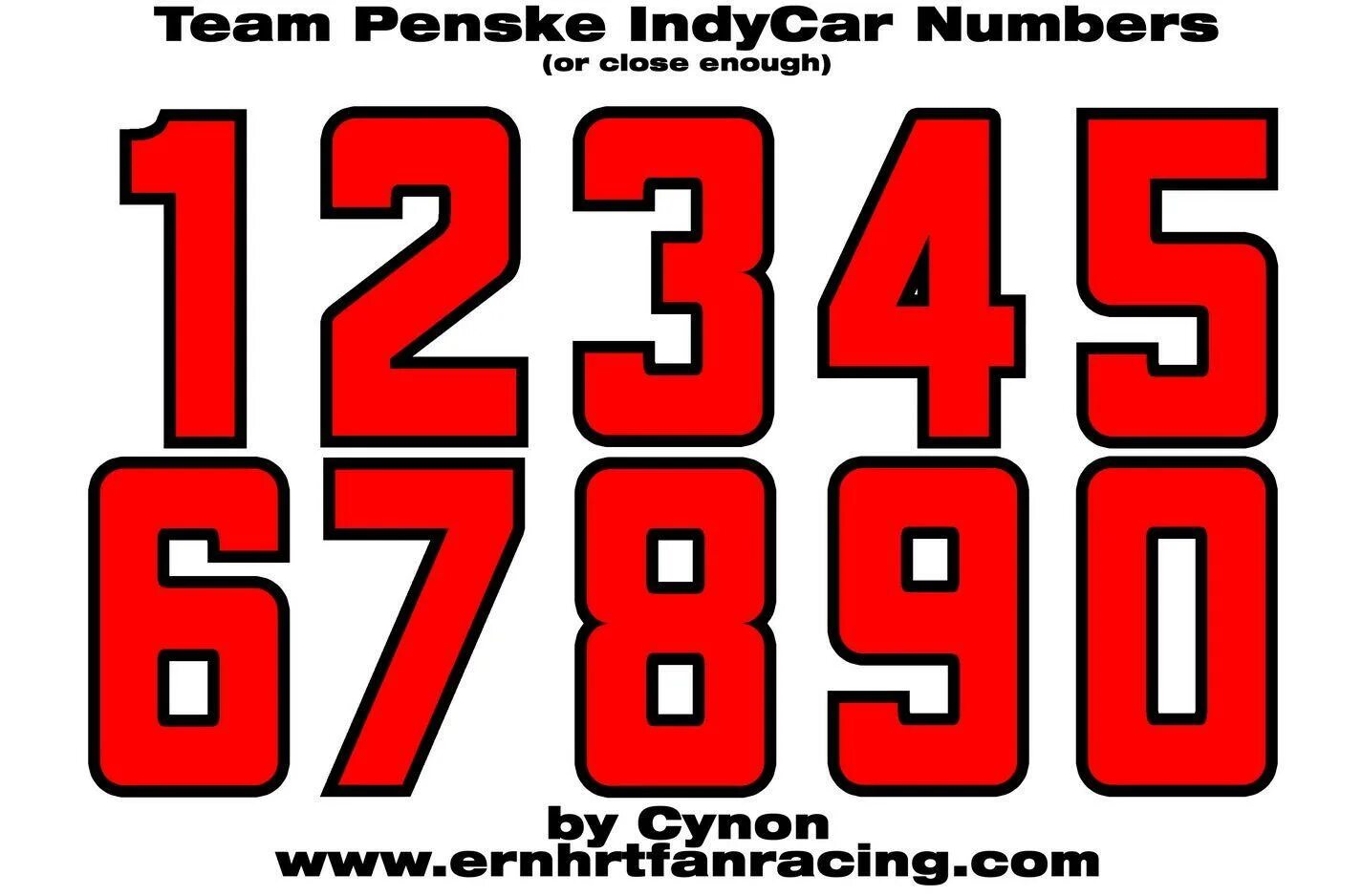 Pins number. Декали шрифт. наскар лого шрифт. nascar penske font. nascar numbers fonts.