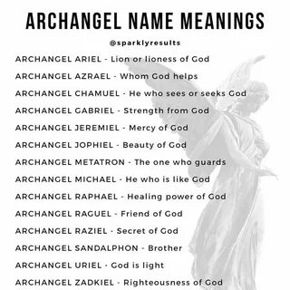 Angel name