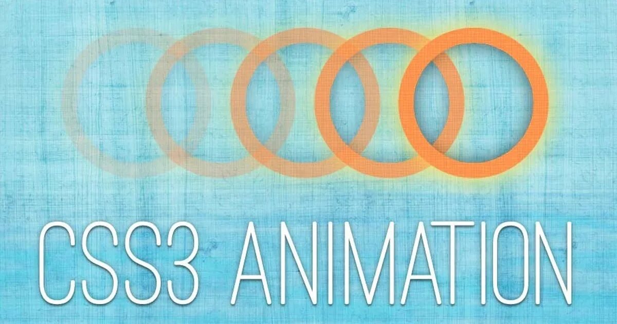 Анимация CSS. CSS animation examples. Свойства анимации CSS. Как сделать анимацию в CSS. Animated html