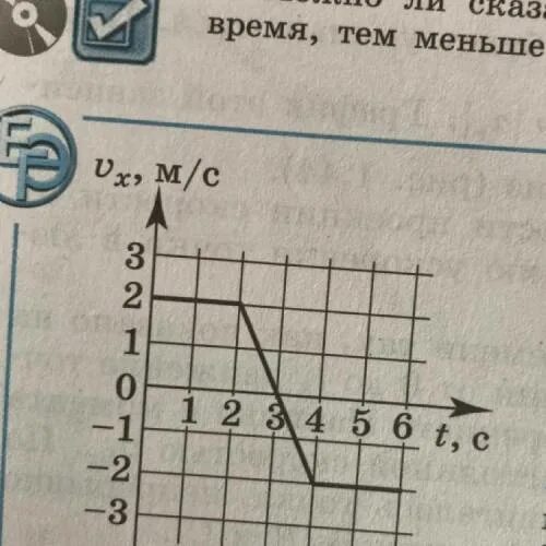 Решебник Кепе. Задача 7.6.4