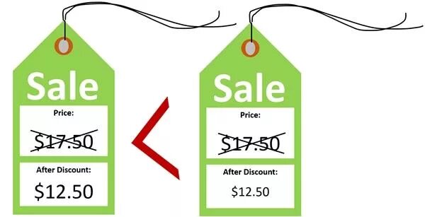 Discount price. Sale price. discounted price. price tag discount. discount pricing.