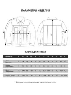 Джинсовая куртка размеры