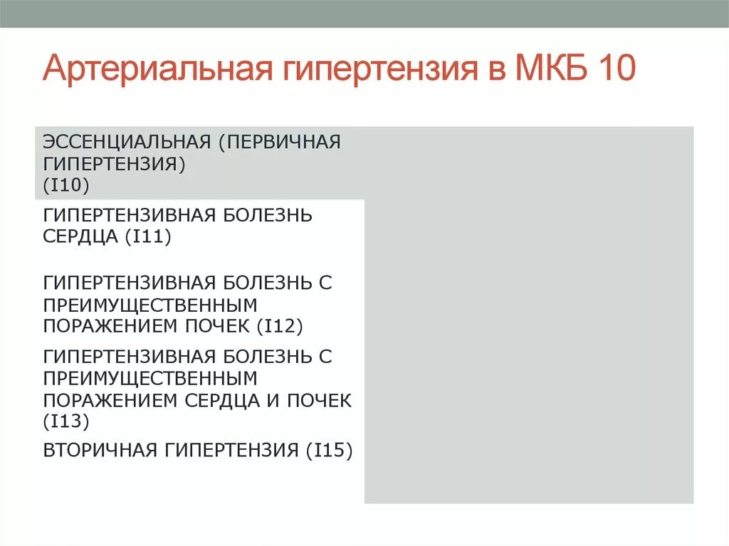 Мкб артериальная гипотония. Гипертоническая мкб 10 гипертоническая болезнь. Гипертензивная болезнь мкб 10. Эссенциальная артериальная гипертензия мкб 10. Мкб 10 гипертоническая болезнь 1 ст.