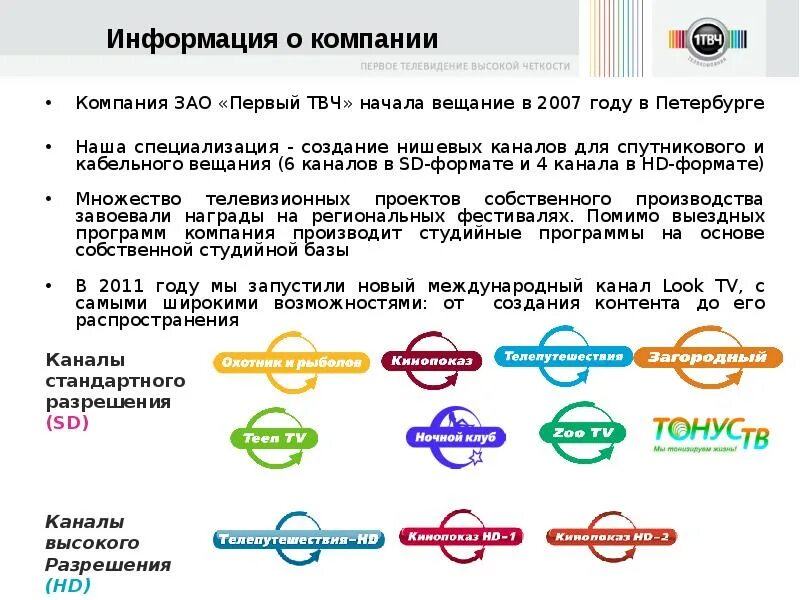 CSTB 1твч. 1твч каналы. 1твч Телекомпания. Телеканалы первый ТВЧ. Озвучена компания