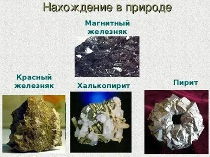 Форма нахождения времени
