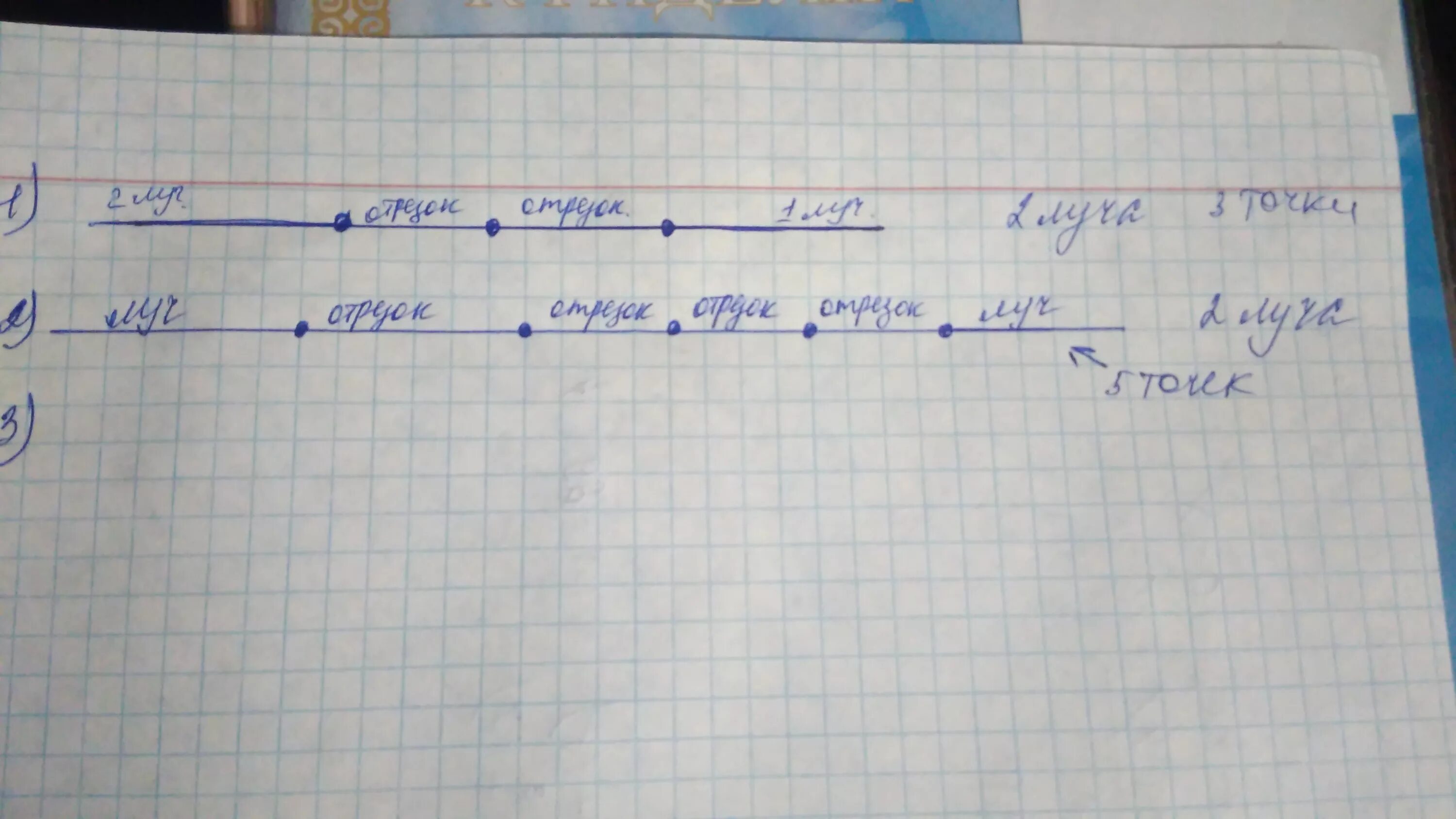 Сколько получится лучей если на прямой отметить 3 точки. Сколько получится лучей если на прямой отметить. Сколько лучей получится если на прямой отметить 5 точек. Сколько получится лучей если на прямой отметить 3 точки 5 точек 100.