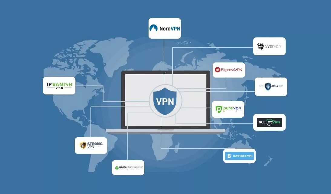 Vpn hosting. VPN сервисы. Популярные VPN сервисы. Виртуальные частные сети VPN. VPN картинки.