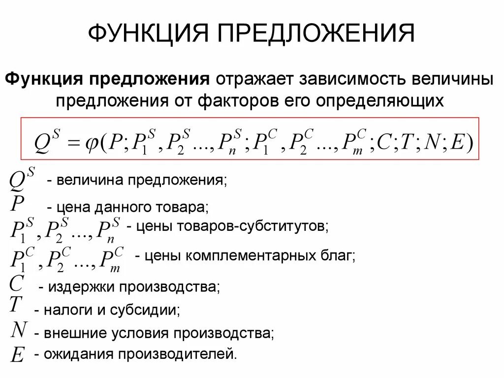 Точка предложения функция предложения. Функция рыночного предложения формула. Как определить функцию предложения. Функция предложения формула. Функция предложения в экономике.