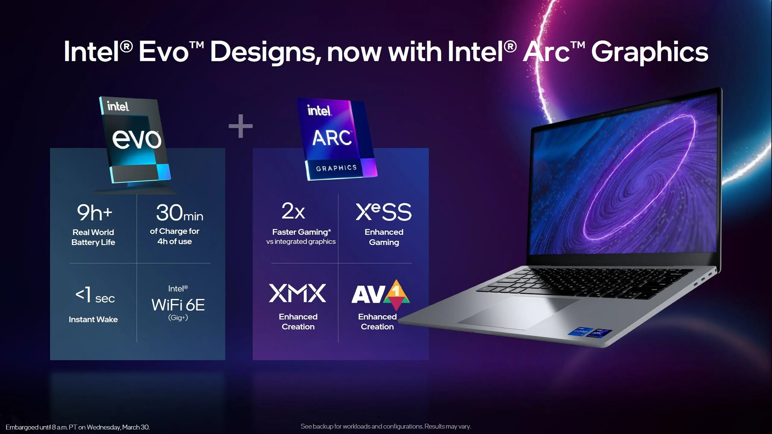 Intel Arc a550m. Intel Arc a770. Intel Arc a580. Intel Arc a60. Интел 770