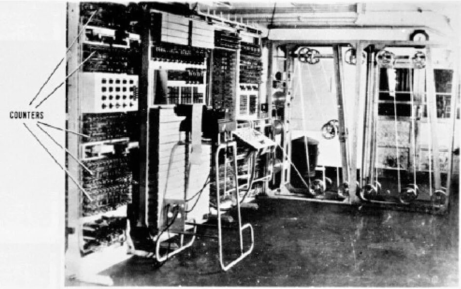 Второе поколение эвм (1959 — 1967 гг. Ibm 701. Глава 2 компьютер. Второе поколение. Mark ii aiken relay calculator.