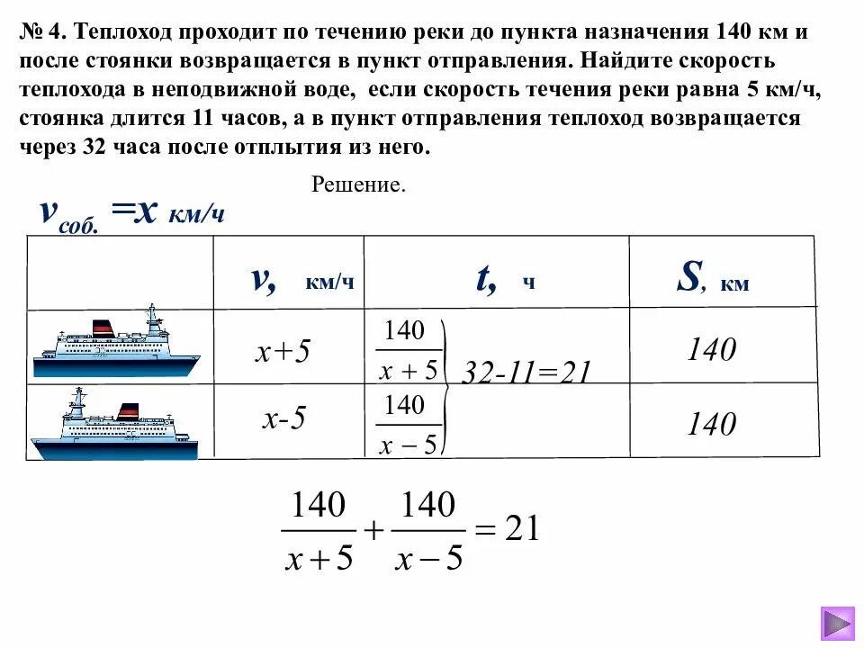 Теплоход шел по течению 4 2. Скорость теплохода в неподвижной воде. Найдите скорость теплохода в неподвижной воде. Как найти скорость теплохода. Скорость теплохода по течению.