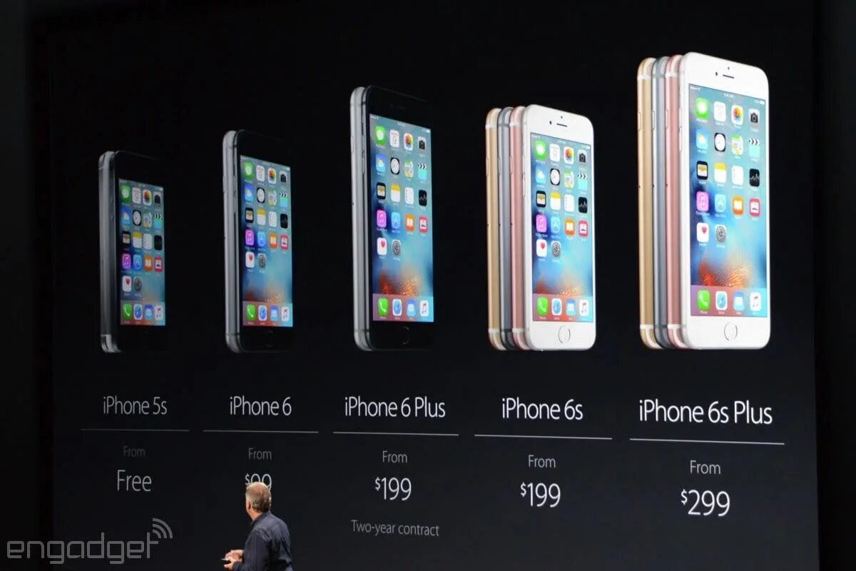 Айфон 13 plus. Iphone 6. Apple iphone 6s. Iphone 6s Plus. Iphone 6 Plus 2014.