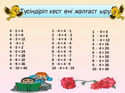 Көбейту кестесі 2 сынып