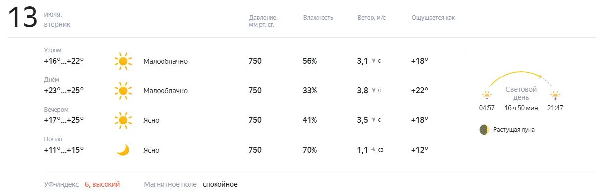 Погода хабаровске на 14 неделю. Погода в Хабаровске на завтра. Погода в Туймазах на сегодня. Температура в Хабаровске сейчас. Погода в Туймазах на 14 дней.