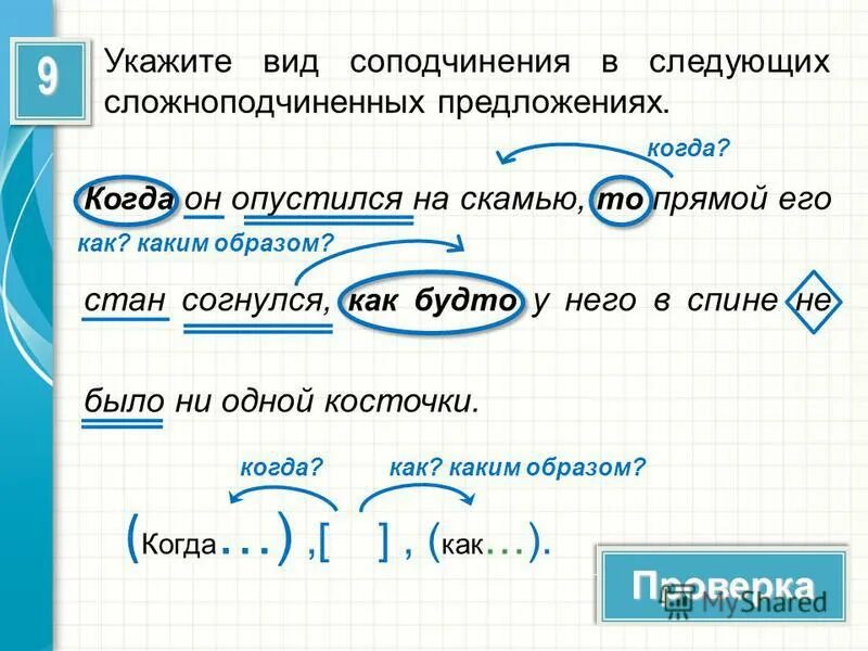 сложное предложение с однородным подчинением придаточных. однородное соподчинение примеры. вид соподчинения в предложении. однородное соподничение. однородной соподчигение.
