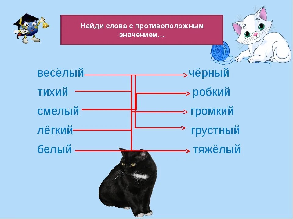 Слова противоположные по значению