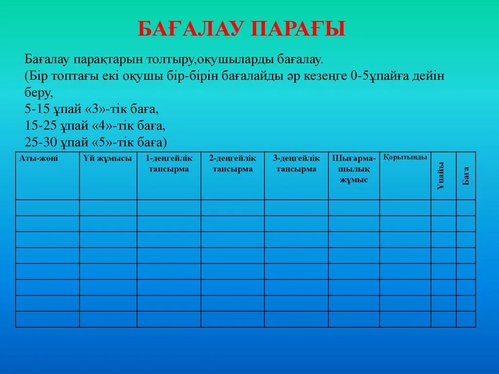 А вс денгейдегі бағалау парақтары шаблон. Титул бағалау. А вс денгейдегі бағалау парақтары шаблон. Бағалау шкала 8. Сабақты зерттеу бойынша а в с бақылау парағы.