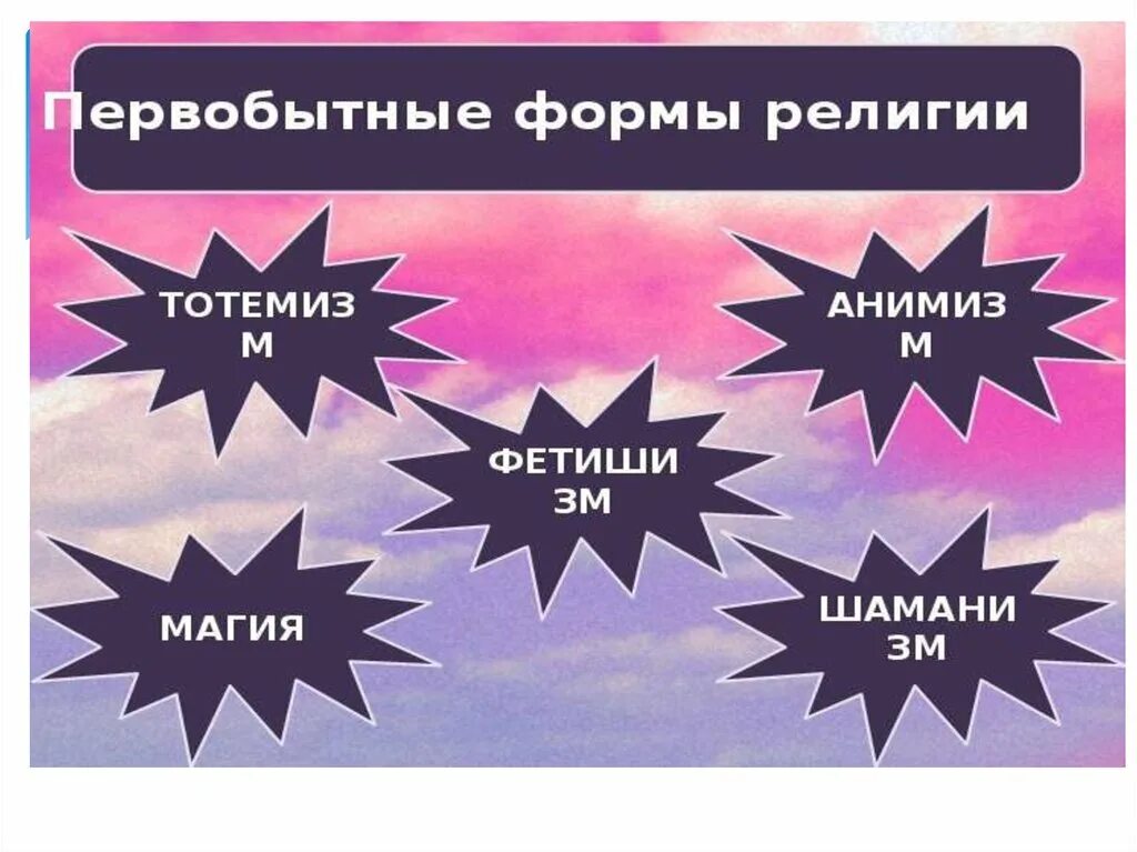 Название первобытных нетеистических религий. Первобытные религии. Примитивные религии. Первобытные религии примеры.