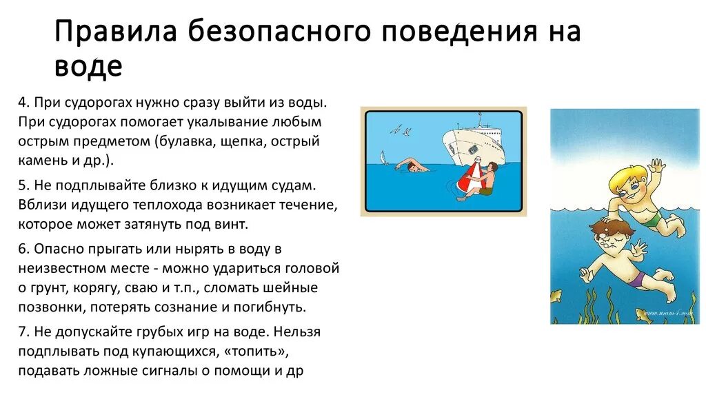 Безопасные правила цифрового поведения обж 8 класс. ОБЖ безопасность на воде. Правила поведения на воде доклад. Безопасное поведение на воде в различных ситуациях. Правила поведения на воде ОБЖ.